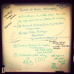 Digital Dialogue