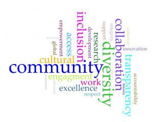 Word Cloud of Values for the College of Arts & Letters