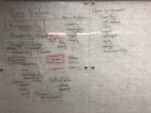 White Board of Values of the Dean's Office of the College of Arts & Letters