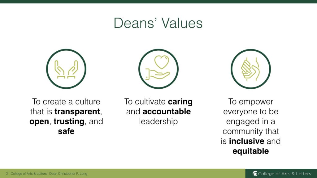 MSU Deans Values: transparent, open, trusting, safe, caring, accountable, inclusive, equitable