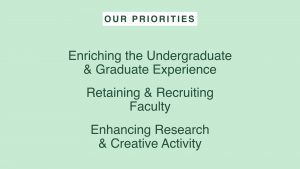 College of Arts & Letters Priorities