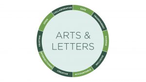 College of Arts & Letters as a magnet for intersectional, meaningful work.