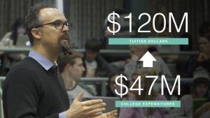 $47M becomes $120M