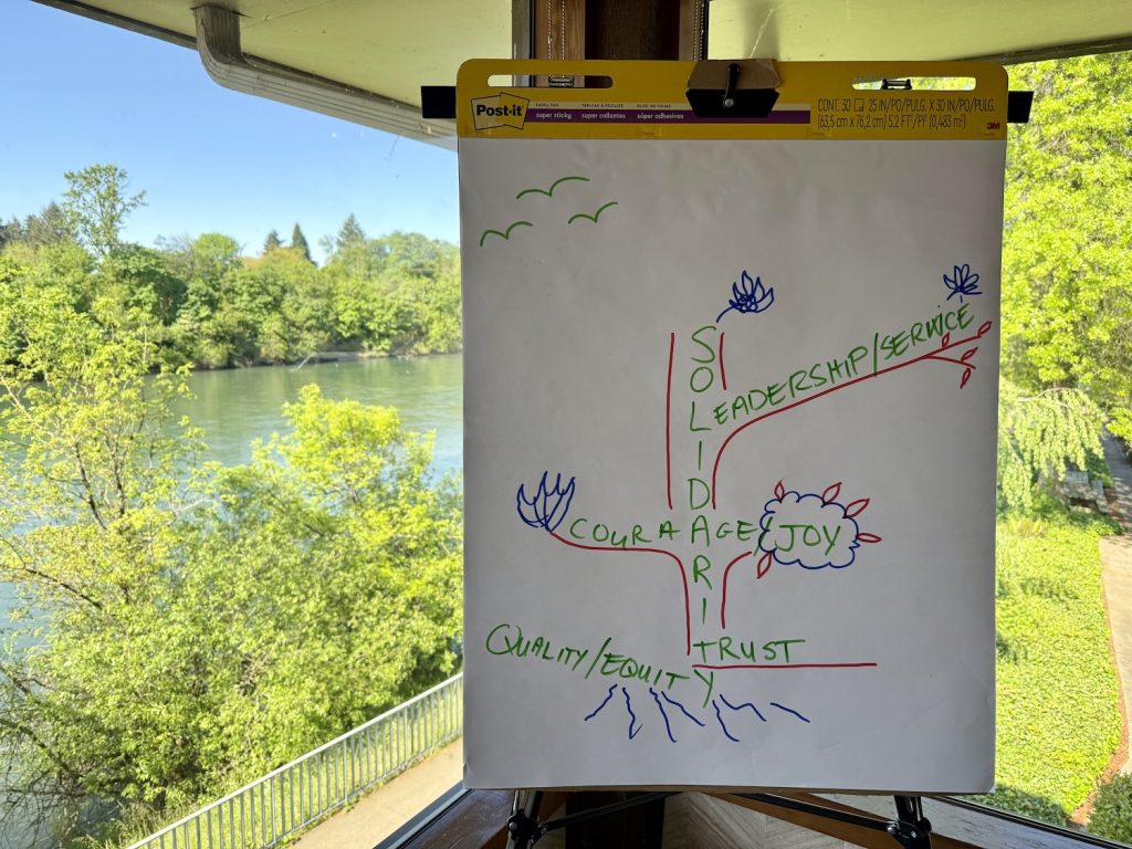 A flip chart with a colorful mind map featuring words like SOLID, LEADERSHIP, SERVICE, COURAGE, JOY, TRUST, QUALITY, and EQUITY is displayed in front of a window overlooking a river and greenery.